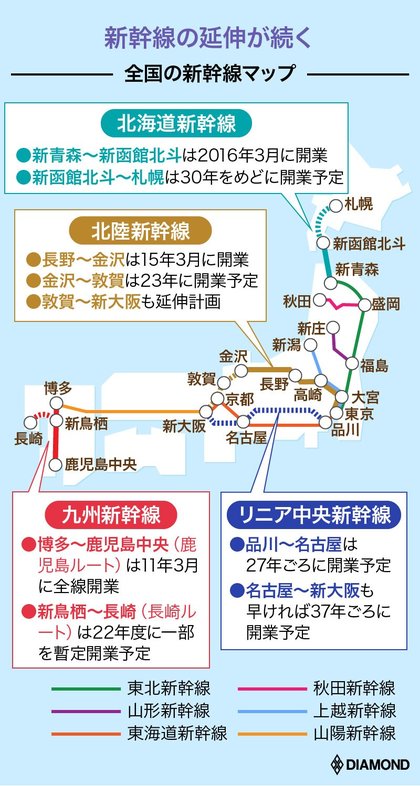 駅・空港パワーランキング＃10_新幹線全国路線図