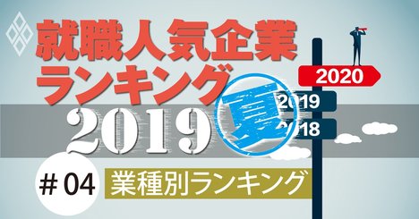 就職人気企業ランキング2019、注目7業種の浮沈・過去10年を振り返る