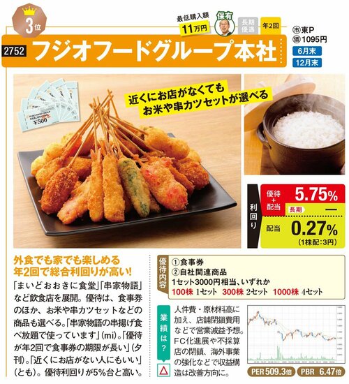 フジオフードグループ本社
