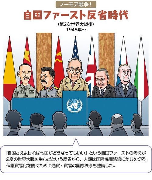 自国ファースト反省時代