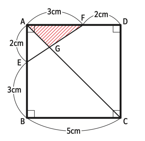 たった1日で誰でも開成・灘中の算数入試問題が解けちゃう本
