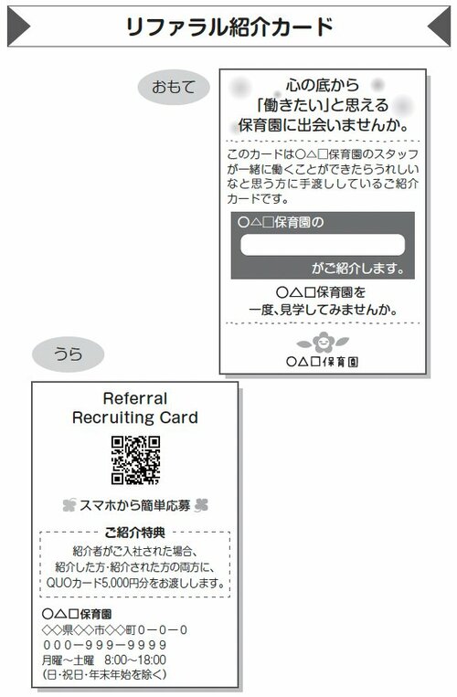 図表：リファラル紹介カード