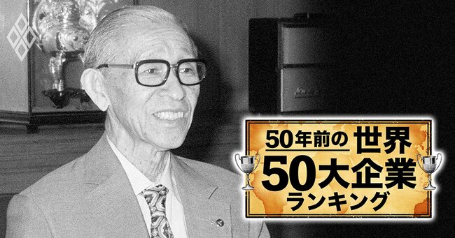 50年前の世界50大企業ランキング