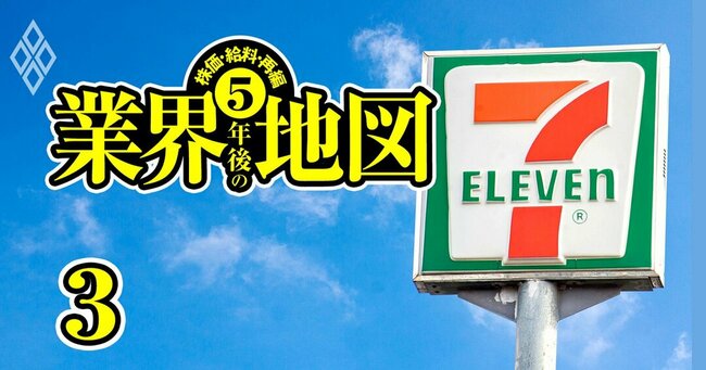 「5年後の業界地図」は円安・インフレで大激変！13業種の株価＆給料＆再編を徹底分析【2022年版】