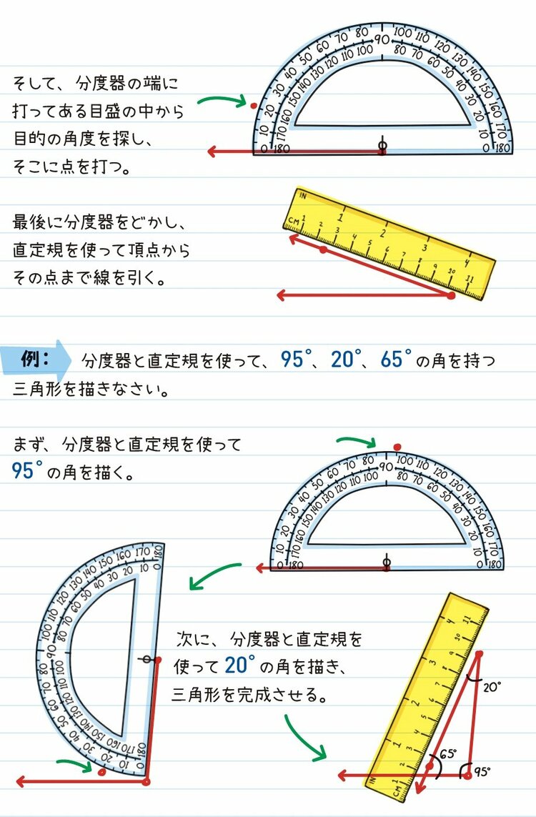 アメリカの中学生が学ぶ「幾何学入門」【全世界700万人が感動した「数学」ノート】