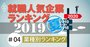 就職人気企業ランキング2019、注目7業種の浮沈・過去10年を振り返る