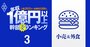 【小売＆外食63人】1億円以上稼ぐ取締役・実名年収ランキング！トップは77億円…セブン、ユニクロ、ヤマダ、マクドナルド、ゼンショーの役員はいくらもらってる？