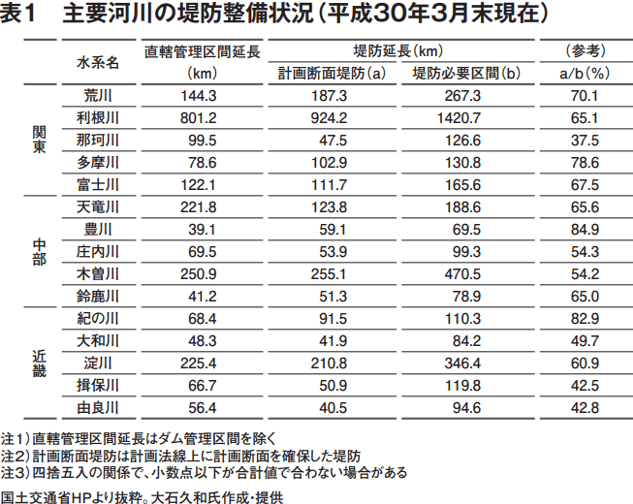 「国立感染症研究所」の人員・予算が、専門家の警告にもかかわらず減らされてきた“驚くべき理由”