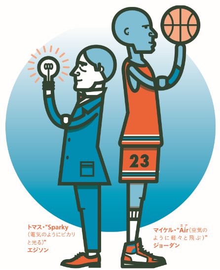 1万人の億万長者を徹底研究したら、意外な結果が！億万長者になれる人、なれない人を分ける決定的なほんの「1つ」の差