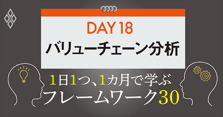 フレームワーク30 DAY18 バリューチェーン分析