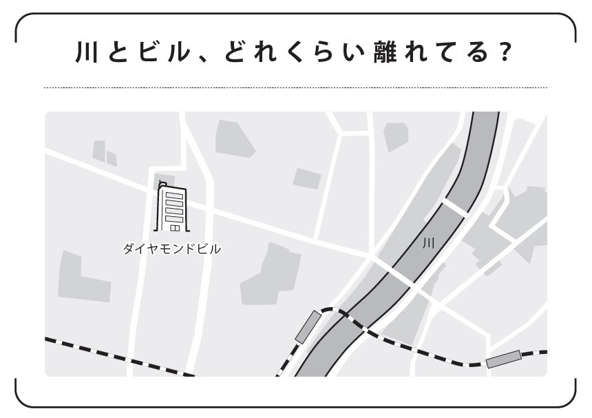 仕事に効く「スケール思考」とは? 教養としての地理学