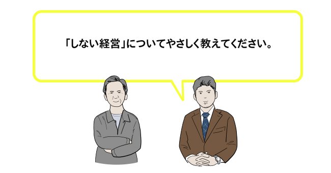 質問
