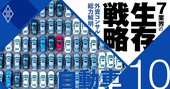 自動車業界を襲うコロナ後の「移動」大激変、生産ライン停止だけでは終わらない