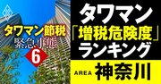 タワマン「増税危険度」ランキング【神奈川59棟】4位シティタワー武蔵小杉、1位は？