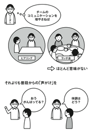 形式的なランチ会なんて意味がない！