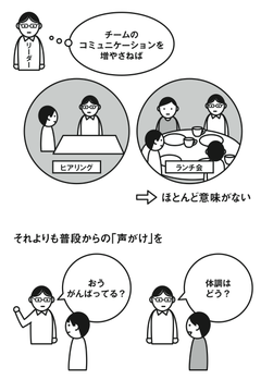 形式的なランチ会なんて意味がない！