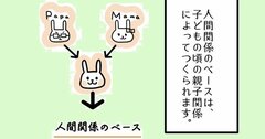 【まんが】「過干渉な親に育てられた人」が頑張るだけでは越えられない「人間関係の壁」の特徴とは？＜心理カウンセラーが教える＞