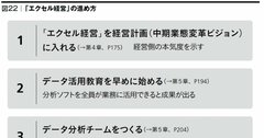 ワークマン式「エクセル経営」の驚くべき成果