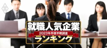 就職人気企業ランキング 2023年卒後半戦調査