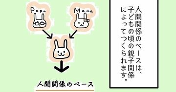 【まんが】「過干渉な親に育てられた人」が頑張るだけでは越えられない「人間関係の壁」の特徴とは?<心理カウンセラーが教える>
