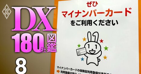 「マイナンバーカードは捨てるべき」学会・識者が警鐘を鳴らすマイナカードの構造的大問題、「誤出力はまた起きる」