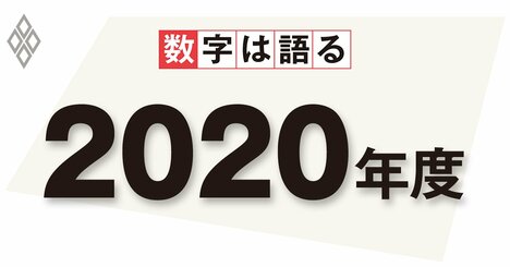 なぜ2022年度の税収見積もりが過去最高になったのか