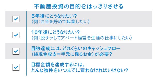 【不動産投資こそFIREへの近道】不動産投資で失敗する人の特徴とは？