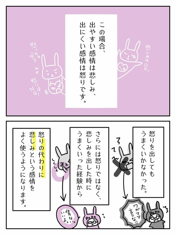 出やすい感情は悲しみ