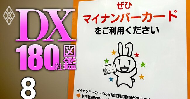 DX180社図鑑 株高＆高給はどこ？＃8