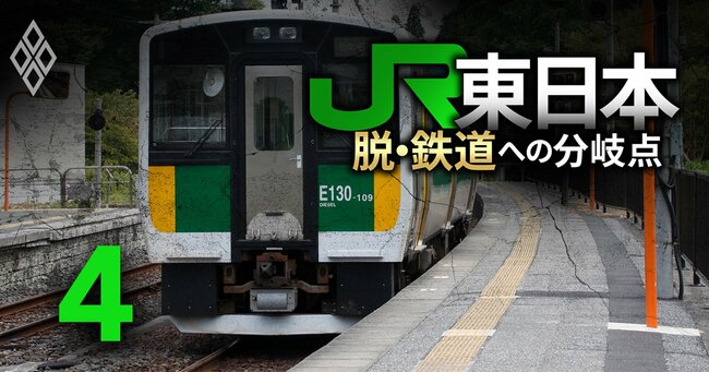 JR東日本 脱・鉄道への分岐点＃4