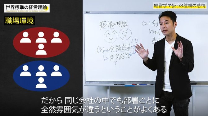 経営理論#20-5