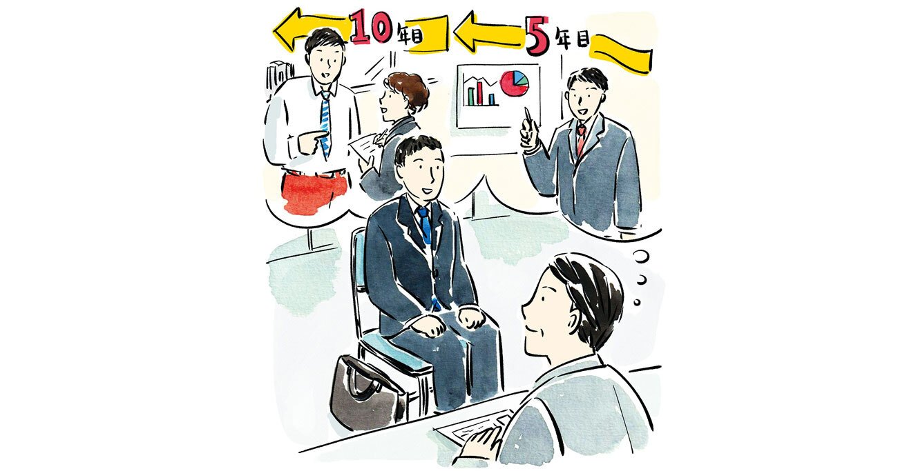 内定が取れる学生は「ガクチカ」で何を話している?累計3000人を面接した採用担当者の“判断基準”とは