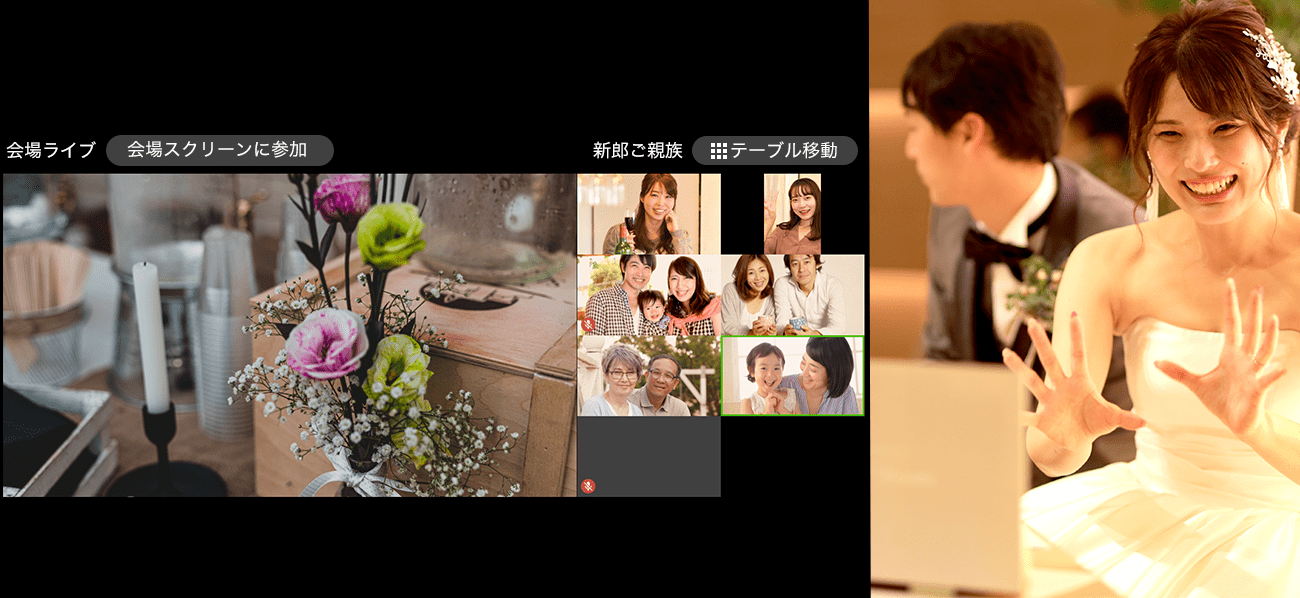 「交流」の本質を知るサービス業だからできた、オンラインコミュニケーションの変革（DX）