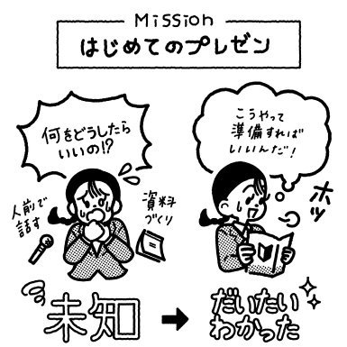 『「なんとかなる」と思えるレッスン 首尾一貫感覚で心に余裕をつくる』P.81より転載