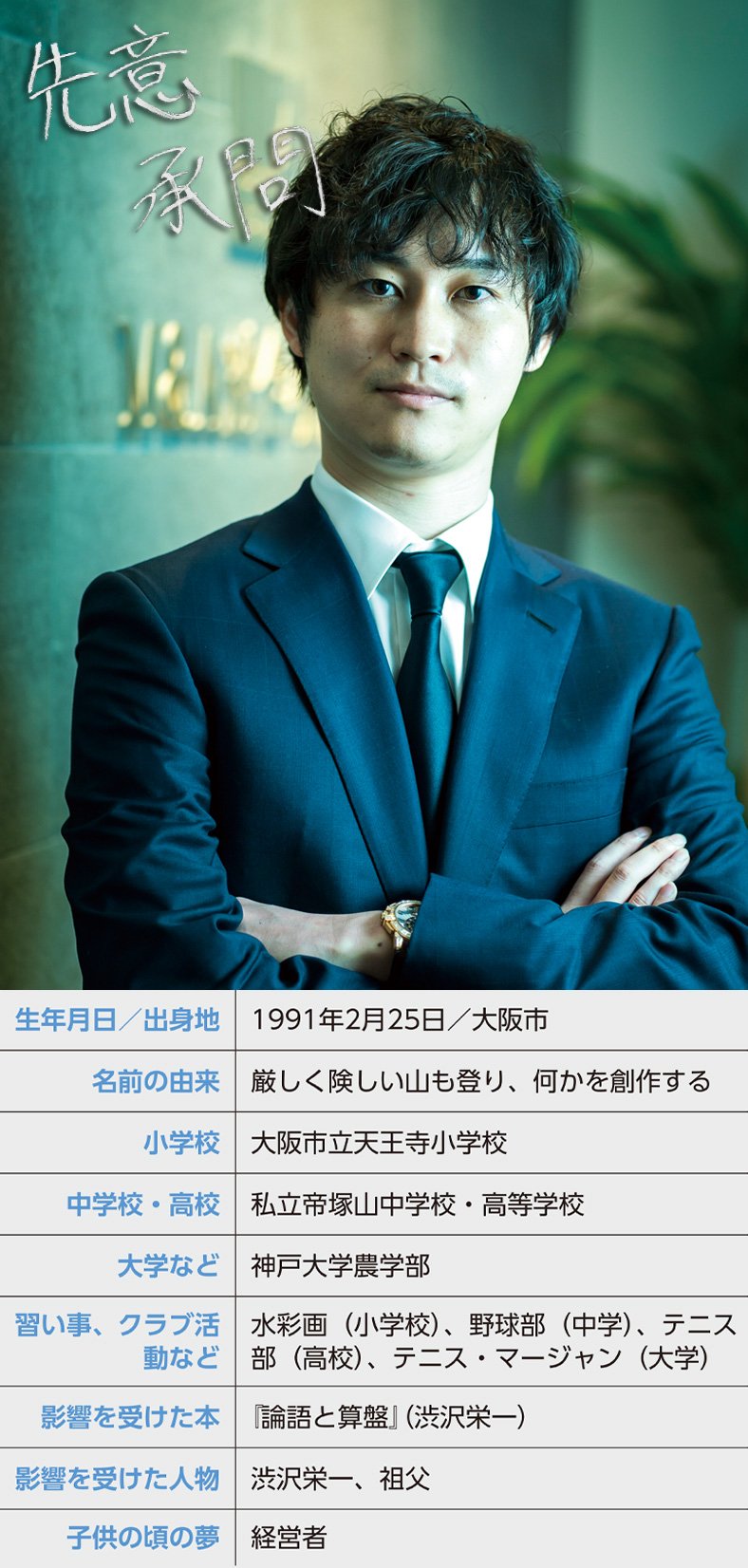 佐上峻作M&A総合研究所社長