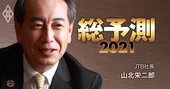 JTB社長がリストラ改革の中身を明言「旅行価格を変動制に変える」