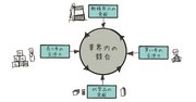 星野リゾート代表の星野佳路さんに「戦略」とは何か？　聞いてみた