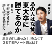 思考の「しまった！」をなくす2ＳＴＥＰノート術とは？
