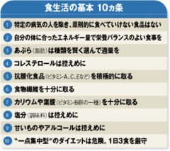 食材選びと調理法で体重コントロール