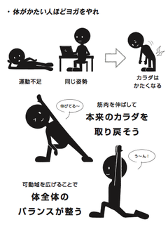 「体がかたい人」の体内で、何が起きているのか？