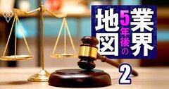 弁護士、会計士…士業の淘汰が生成AIの進化で加速!5年後の「収入格差」を士業コンサルタントが解明