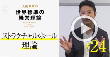 【入山章栄・解説動画】ストラクチャル・ホール理論