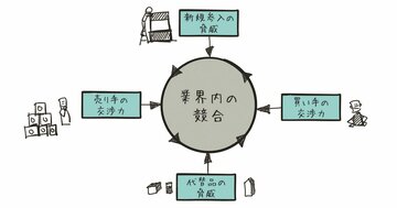 星野リゾート代表の星野佳路さんに「戦略」とは何か? 聞いてみた