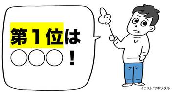 めちゃくちゃ言語化力を高めるトレーニング・第1位とは？
