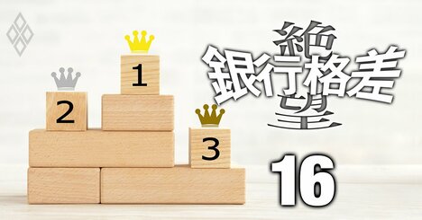 本当に頼れる信金・信組ランキング【254信金・140信組全網羅】各2位は大阪商工信金とあすか信組、1位は？