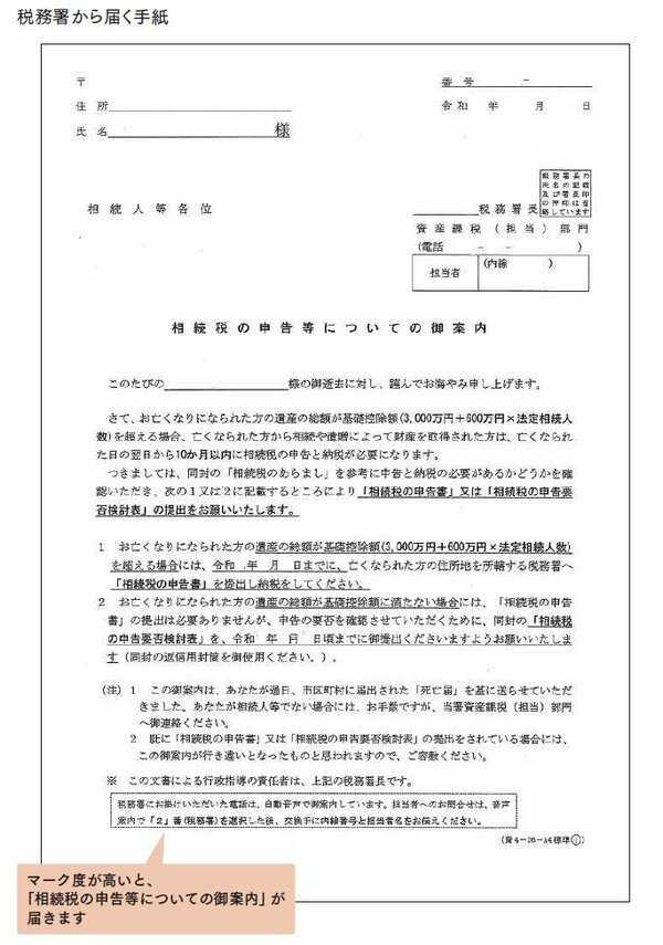【税務署が監視】“知らなかった”では済まない「放置厳禁の怖い手紙」とは？