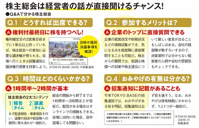 株主総会は経営者の話を直接聞けるチャンス！