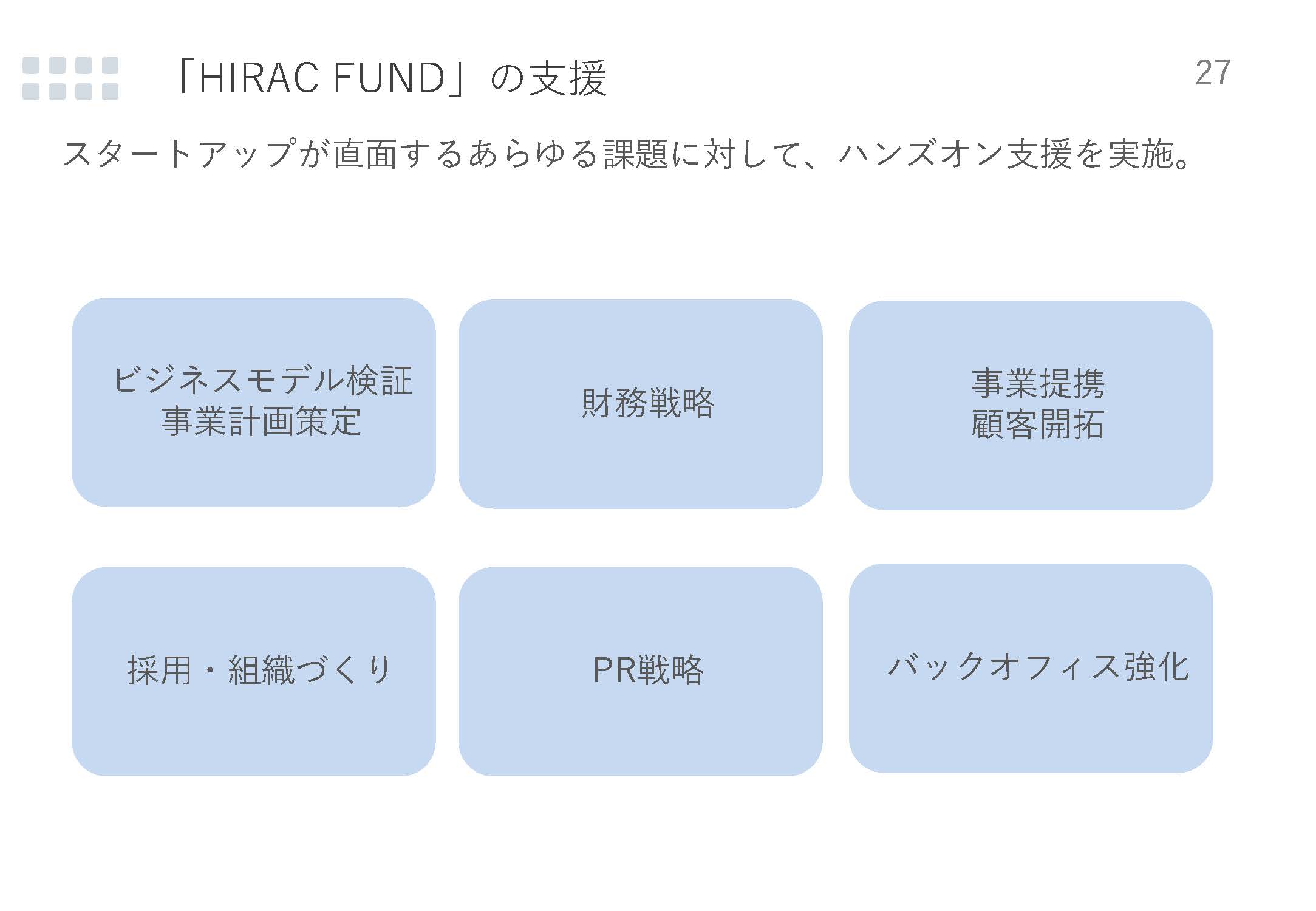 ファンドでの支援内容