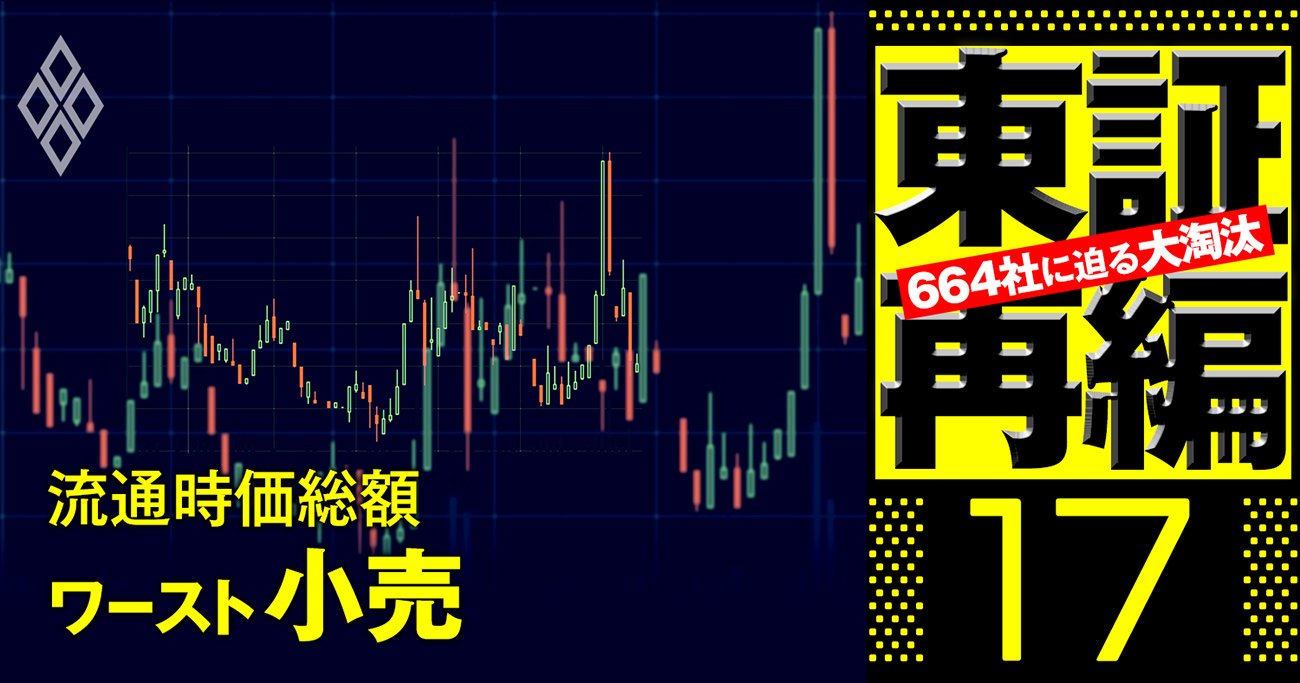 東証プライム脱落危機！流通時価総額が低い企業ランキング【小売り36社】中堅コンビニが7位低迷