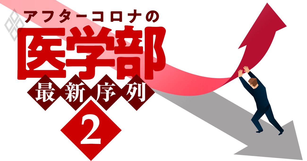 アフターコロナの医学部・最新序列#2
